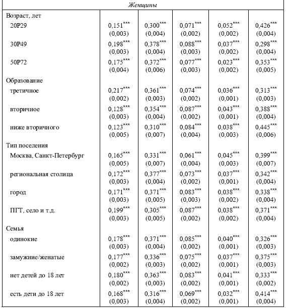 Иллюстрация к книге — Финансовая отчетность в 3D [i_148.jpg]