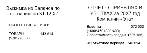 Иллюстрация к книге — Финансовая отчетность в 3D [i_194.jpg]