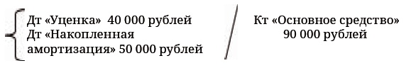 Иллюстрация к книге — Финансовая отчетность в 3D [i_214.jpg]
