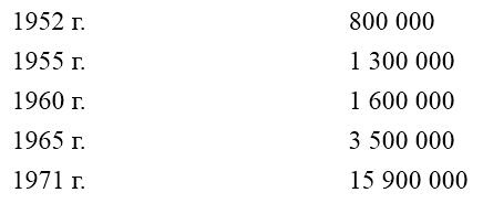 Иллюстрация к книге — Суперденьги: Поучительная история об инвестировании и рыночных пузырях [img05.jpg]