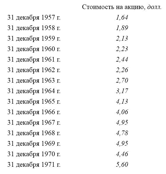 Иллюстрация к книге — Суперденьги: Поучительная история об инвестировании и рыночных пузырях [port2.jpg]