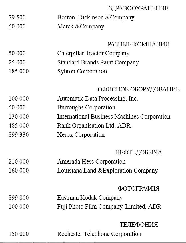 Иллюстрация к книге — Суперденьги: Поучительная история об инвестировании и рыночных пузырях [port3_2.jpg]