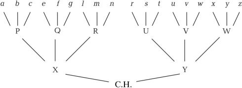 Иллюстрация к книге — Деньги и механизм обмена [imgaba1.jpg]
