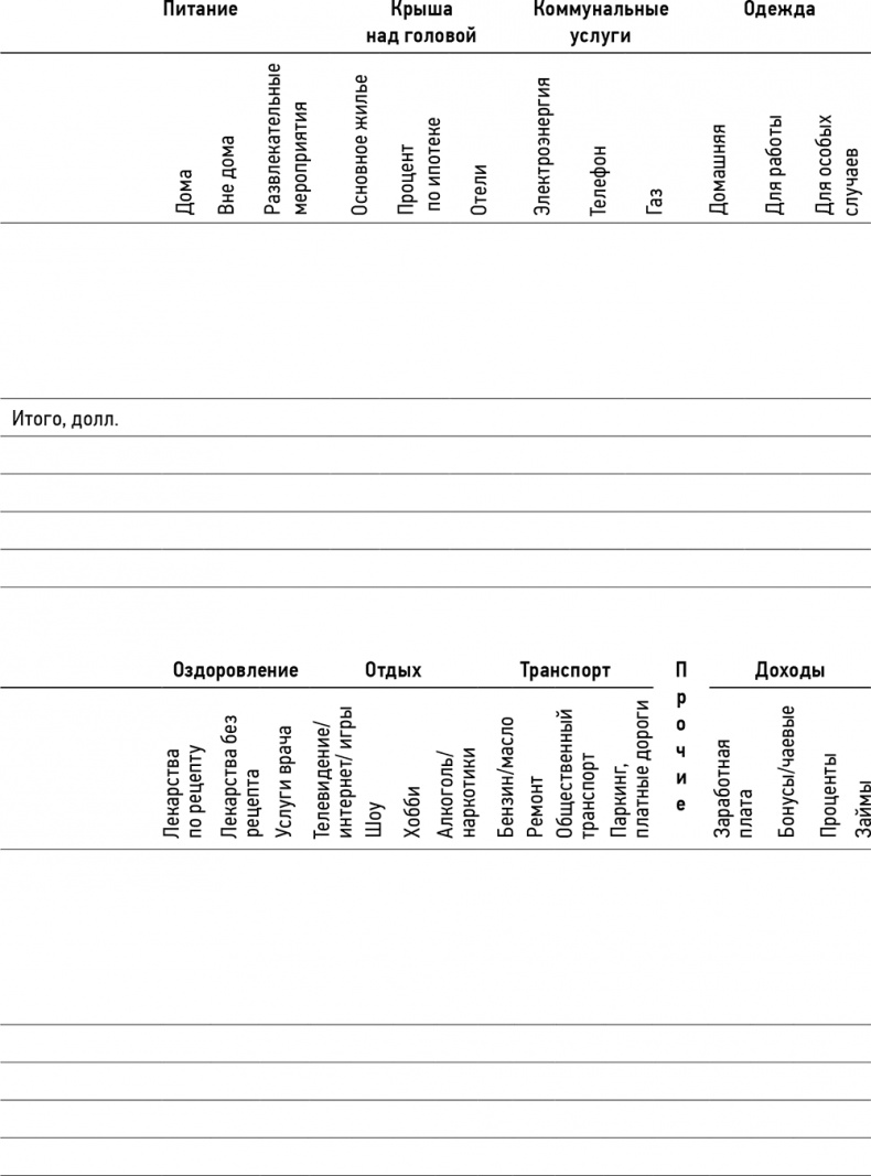 Иллюстрация к книге — Кошелек или жизнь? Вы контролируете деньги или деньги контролируют вас [i_014.jpg]