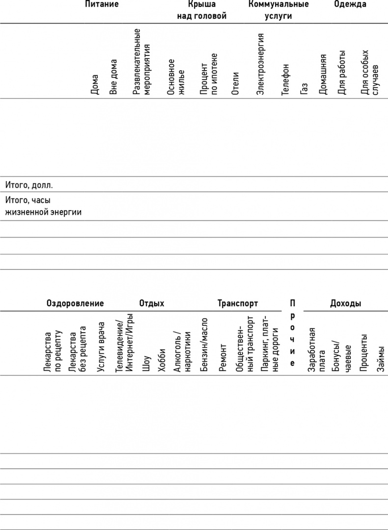 Иллюстрация к книге — Кошелек или жизнь? Вы контролируете деньги или деньги контролируют вас [i_016.jpg]