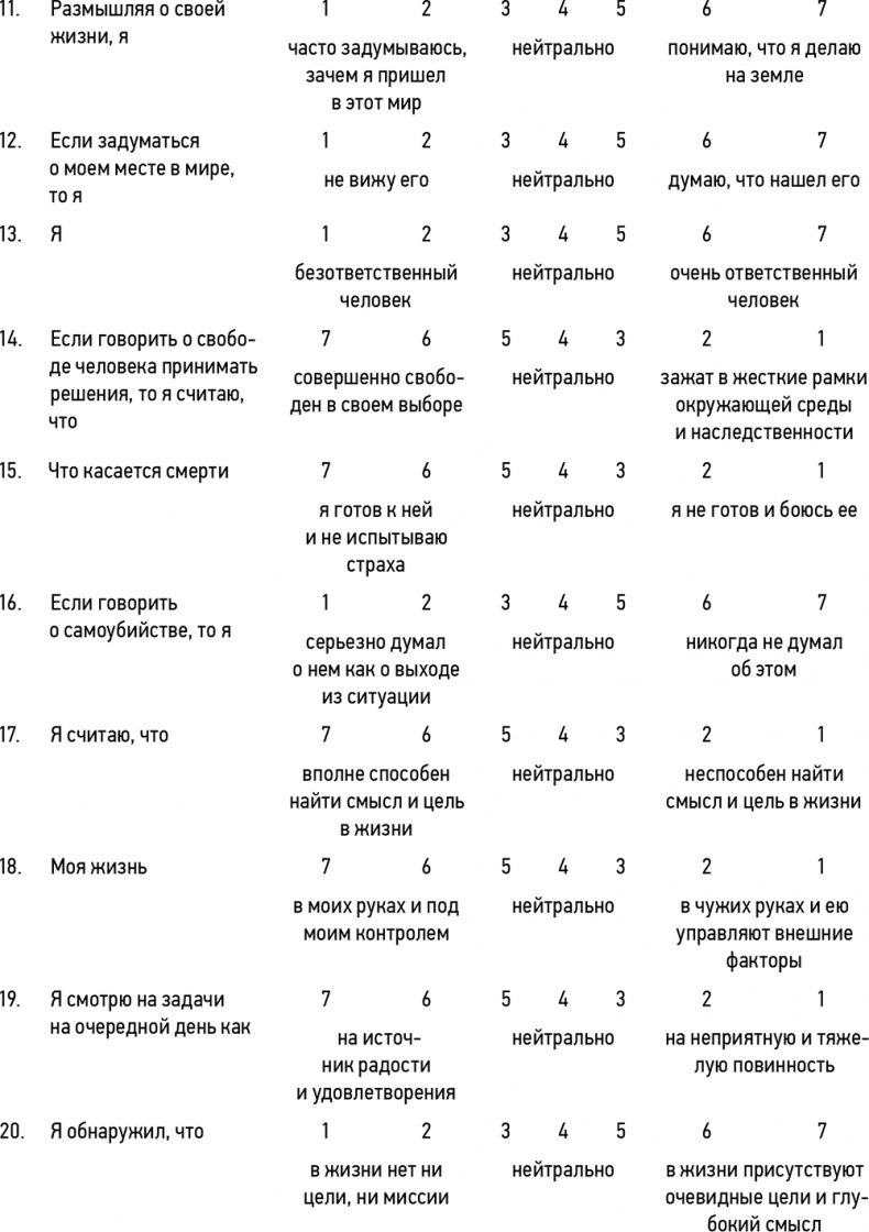 Иллюстрация к книге — Кошелек или жизнь? Вы контролируете деньги или деньги контролируют вас [i_028.jpg]