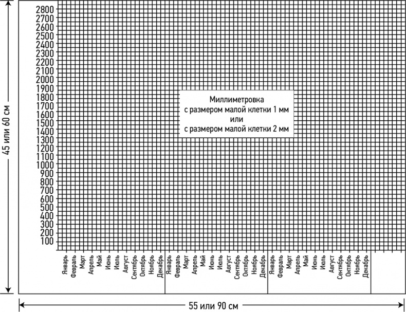 Иллюстрация к книге — Кошелек или жизнь? Вы контролируете деньги или деньги контролируют вас [i_038.jpg]