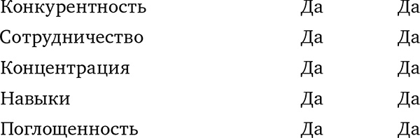 Иллюстрация к книге — Кошелек или жизнь? Вы контролируете деньги или деньги контролируют вас [i_042.jpg]