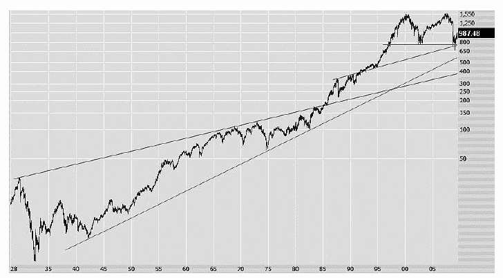 Иллюстрация к книге — Сохранить и приумножить. Как грамотно и с выгодой управлять сбережениями [_01.jpg]
