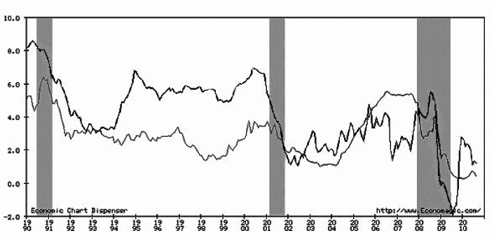 Иллюстрация к книге — Сохранить и приумножить. Как грамотно и с выгодой управлять сбережениями [_02.jpg]