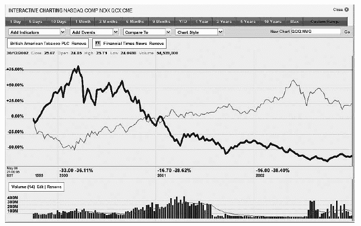 Иллюстрация к книге — Сохранить и приумножить. Как грамотно и с выгодой управлять сбережениями [_03.jpg]