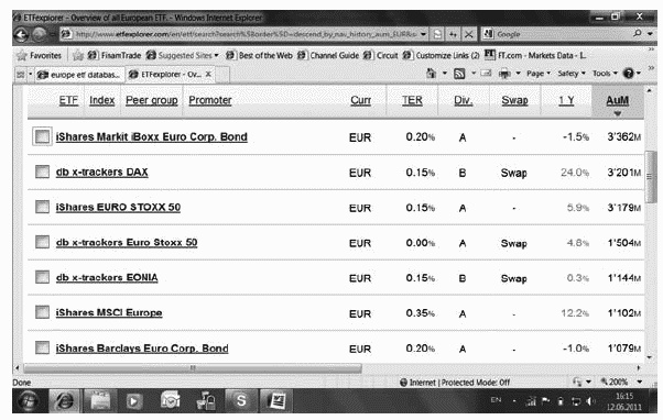 Иллюстрация к книге — Сохранить и приумножить. Как грамотно и с выгодой управлять сбережениями [_09.jpg]