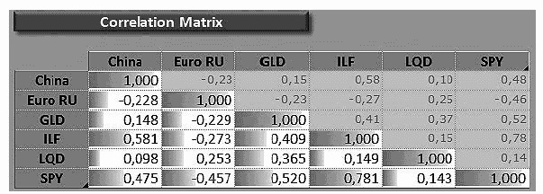 Иллюстрация к книге — Сохранить и приумножить. Как грамотно и с выгодой управлять сбережениями [_27.jpg]