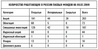 Иллюстрация к книге — Сохрани свои деньги и заработай в кризис [autogen_ebook_id11.jpg]