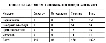 Иллюстрация к книге — Сохрани свои деньги и заработай в кризис [autogen_ebook_id12.jpg]