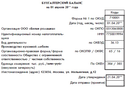 Иллюстрация к книге — Бухгалтерский учет с нуля [i_105.jpg]