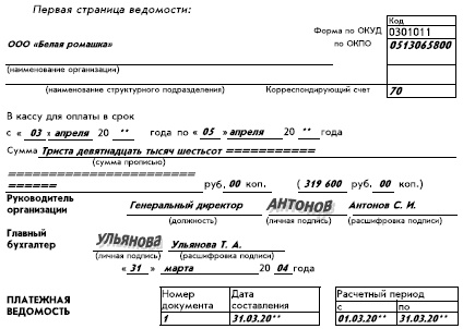 Иллюстрация к книге — Бухгалтерский учет с нуля [i_156.jpg]