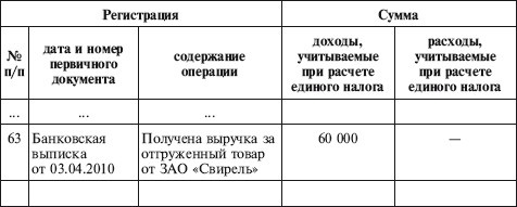Иллюстрация к книге — Как правильно применять «упрощенку» [i_046.jpg]