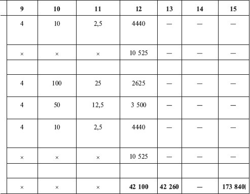 Иллюстрация к книге — Как правильно применять «упрощенку» [i_070.jpg]