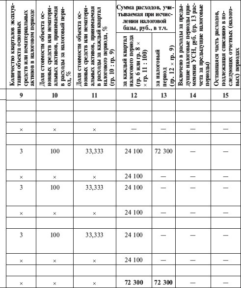 Иллюстрация к книге — Как правильно применять «упрощенку» [i_074.jpg]