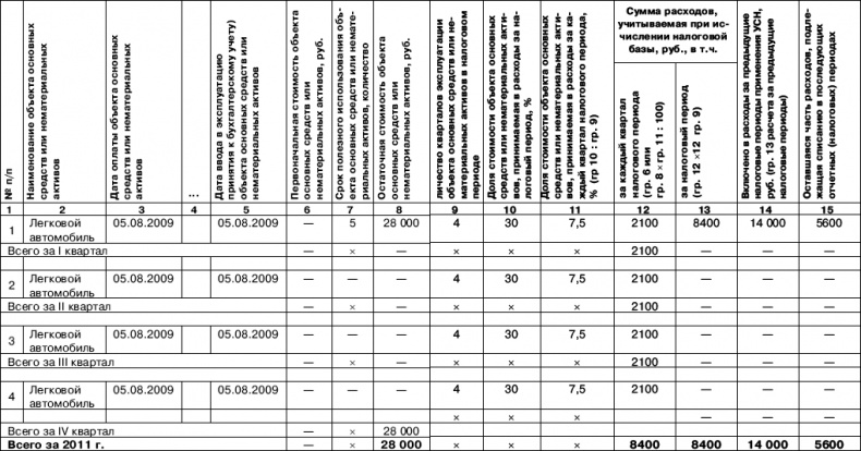 Иллюстрация к книге — «Упрощенец». Все о специальном налоговом режиме для малого бизнеса [_68.jpg]