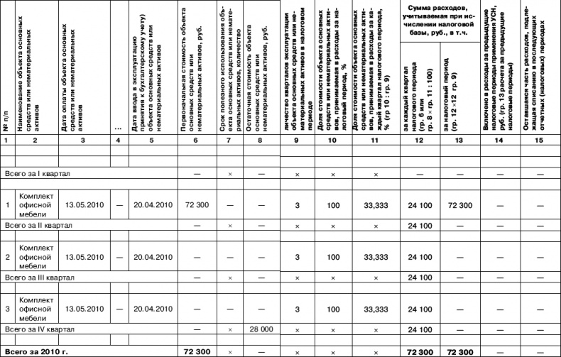 Иллюстрация к книге — «Упрощенец». Все о специальном налоговом режиме для малого бизнеса [_71.jpg]