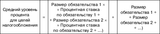 Иллюстрация к книге — «Упрощенец». Все о специальном налоговом режиме для малого бизнеса [_84.jpg]