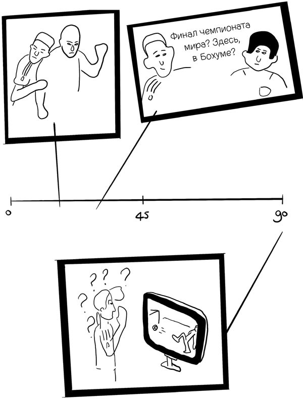 Иллюстрация к книге — Как запомнить всё! Секреты чемпиона мира по мнемотехнике [i_018.jpg]