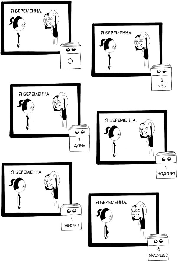 Иллюстрация к книге — Как запомнить всё! Секреты чемпиона мира по мнемотехнике [i_019.jpg]