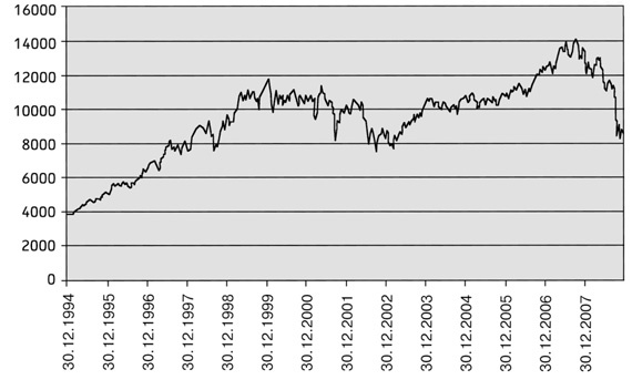 Иллюстрация к книге — Кванты. Как волшебники от математики заработали миллиарды и чуть не обрушили фондовый рынок [_4.jpg]