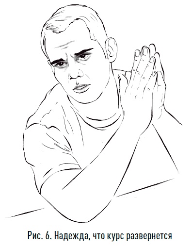 Иллюстрация к книге — Один на один с биржей. Эмоции под контролем [i_006.jpg]