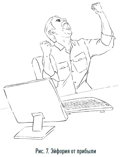 Иллюстрация к книге — Один на один с биржей. Эмоции под контролем [i_007.jpg]