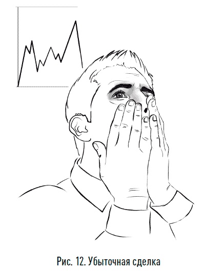 Иллюстрация к книге — Один на один с биржей. Эмоции под контролем [i_012.jpg]