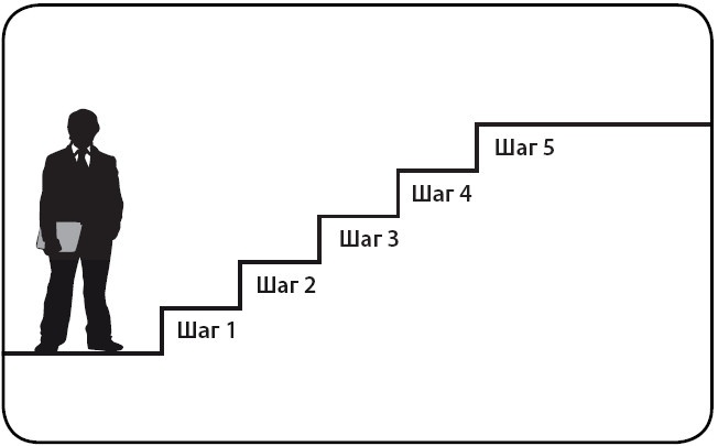Иллюстрация к книге — Деньги [i_001.jpg]