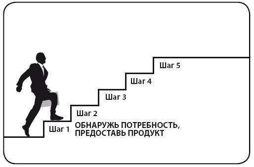 Иллюстрация к книге — Деньги [i_007.jpg]