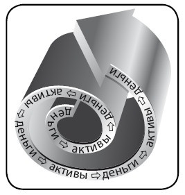 Иллюстрация к книге — Деньги [i_021.jpg]