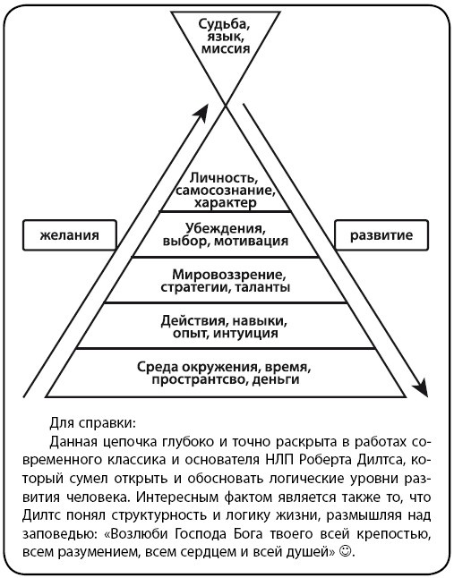 Иллюстрация к книге — Деньги [i_037.jpg]