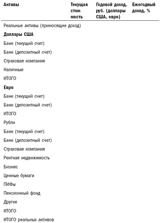 Иллюстрация к книге — Как составить личный финансовый план и как его реализовать [i_004.jpg]