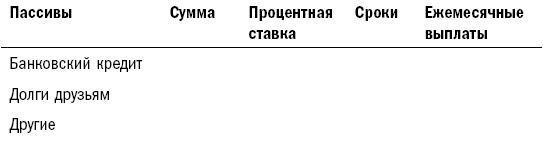 Иллюстрация к книге — Как составить личный финансовый план и как его реализовать [i_006.jpg]