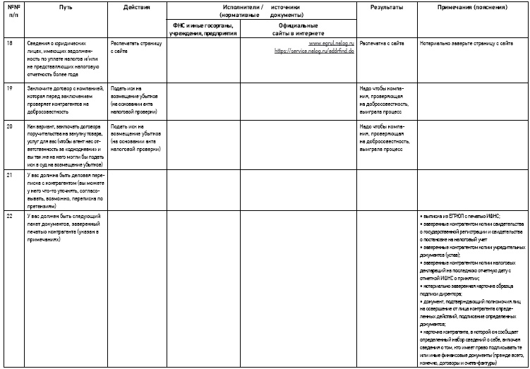 Иллюстрация к книге — Налоговые проверки. Как выйти победителем! [i_036.jpg]