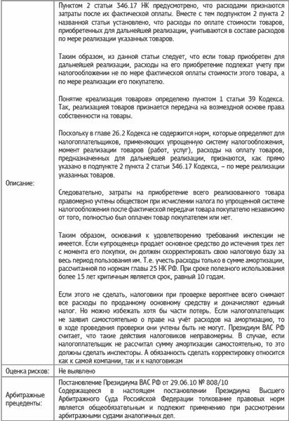 Иллюстрация к книге — Специальные налоговые режимы: УСНО, ЕНВД, ПНСН, ЕСХН. Как выжать максимум? [i_030.jpg]