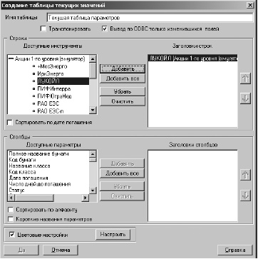 Иллюстрация к книге — Самоучитель биржевой торговли [i_012.jpg]