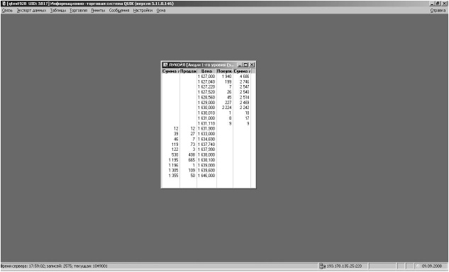 Иллюстрация к книге — Самоучитель биржевой торговли [i_015.jpg]
