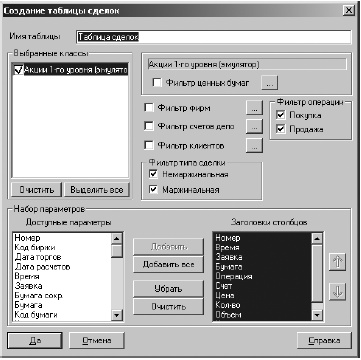 Иллюстрация к книге — Самоучитель биржевой торговли [i_018.jpg]