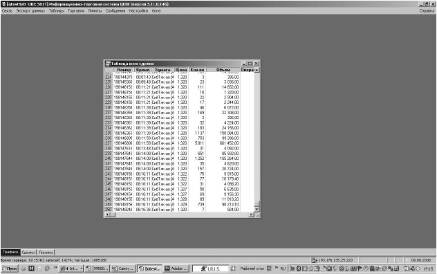 Иллюстрация к книге — Самоучитель биржевой торговли [i_040.jpg]