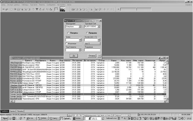 Иллюстрация к книге — Самоучитель биржевой торговли [i_043.jpg]