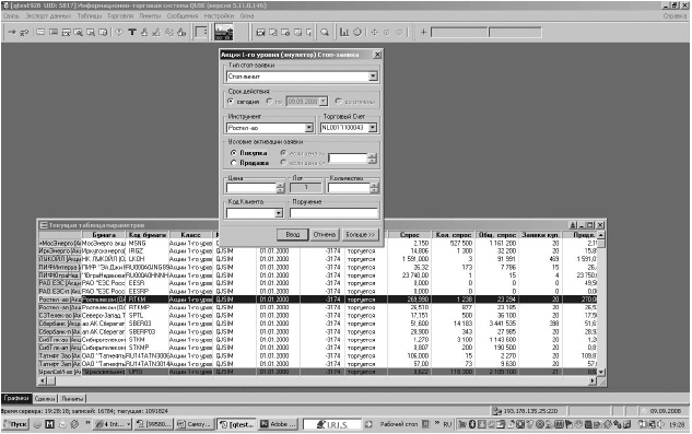 Иллюстрация к книге — Самоучитель биржевой торговли [i_048.jpg]