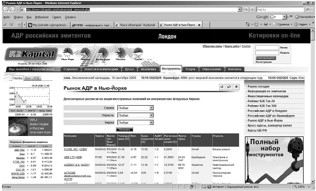 Иллюстрация к книге — Самоучитель биржевой торговли [i_066.jpg]