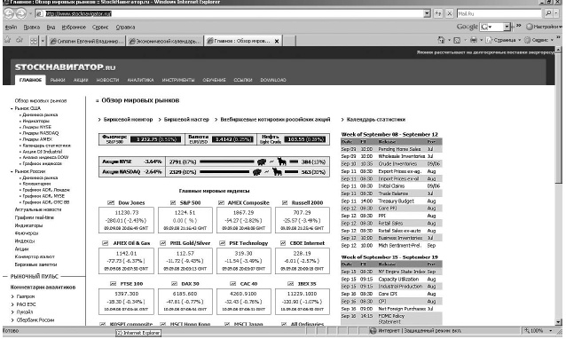 Иллюстрация к книге — Самоучитель биржевой торговли [i_071.jpg]