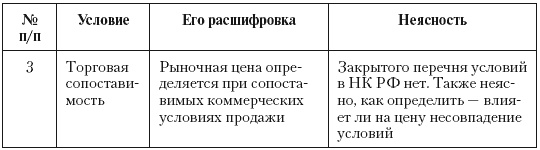 Иллюстрация к книге — Налоговые преступники эпохи Путина. Кто они? [i_014.jpg]